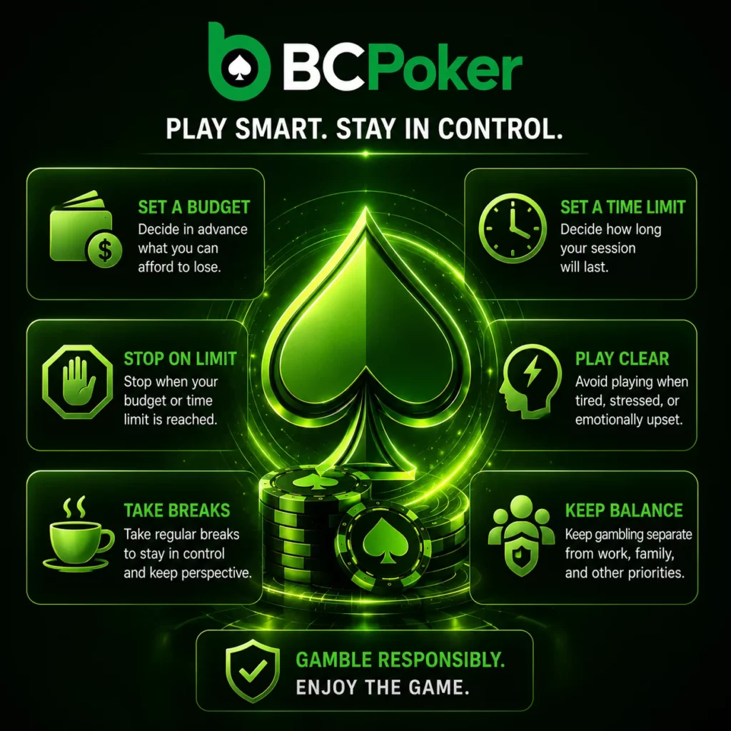BC Poker responsible play guide with budget limits, session control, breaks and safe gaming tips in neon green style